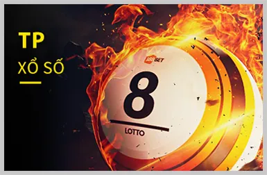 rich88 game sử dụng dữ liệu để tăng cường bảo mật và trải nghiệm người dùng